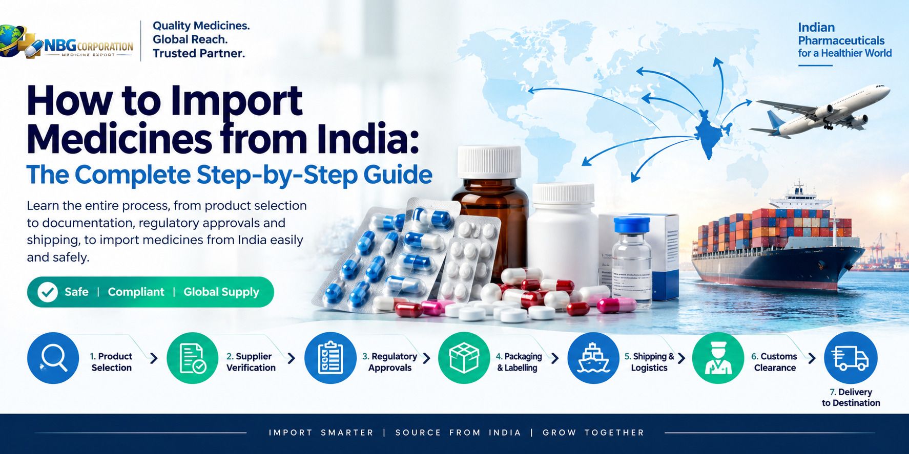 How to Import Medicines from India: The Complete Step-by-Step Guide